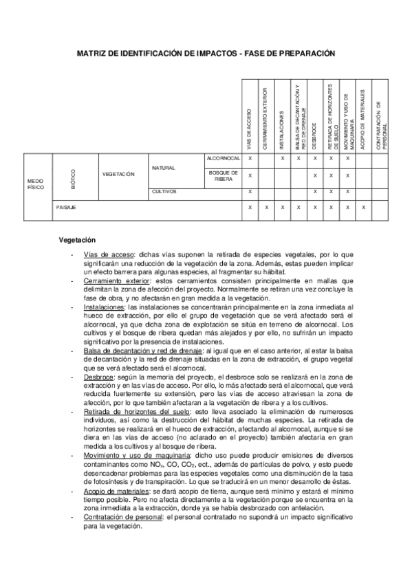 Miniatura del documento Actividad-1-EPD.pdf