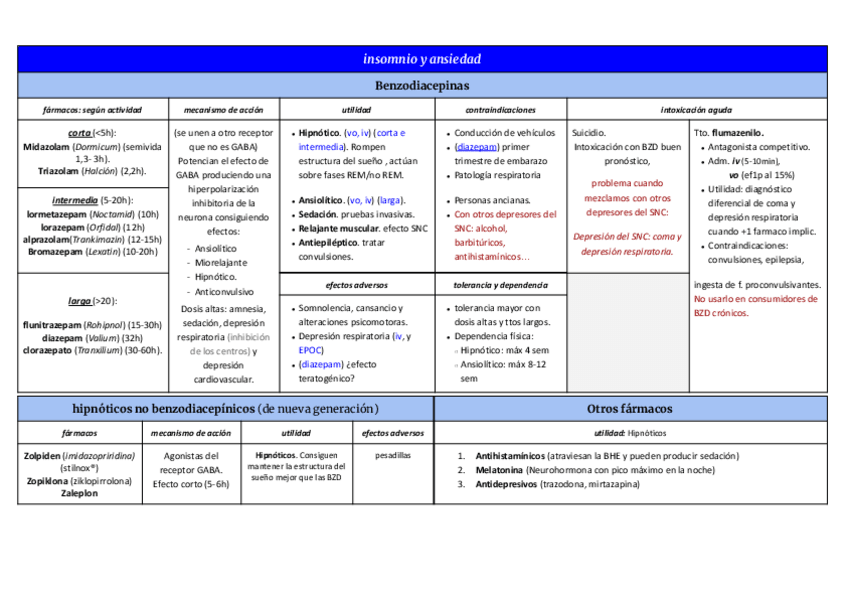 Miniatura del documento B4T10 