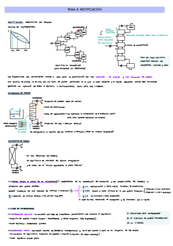 Miniatura del documento OBSUnidad8.pdf