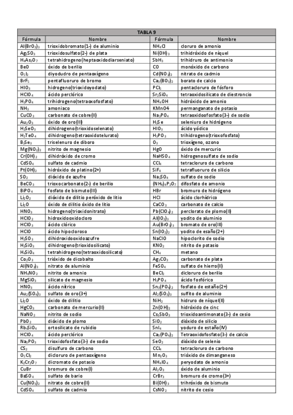 Miniatura del documento ejercicios-de-repaso-COMPLETO-soluciones.pdf