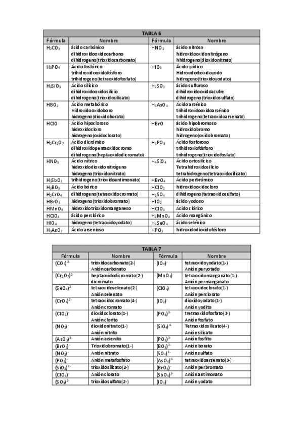 Miniatura del documento ejercicios-ternarios-soluciones.pdf