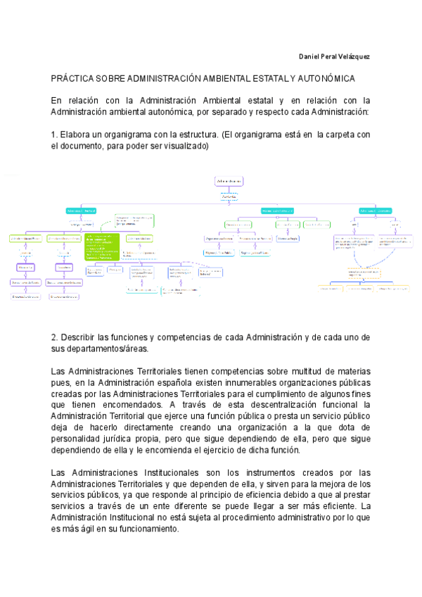 Miniatura del documento PRACTICA-SOBRE-ADMINISTRACION-AMBIENTAL-ESTATAL-Y-AUTONOMICA.pdf