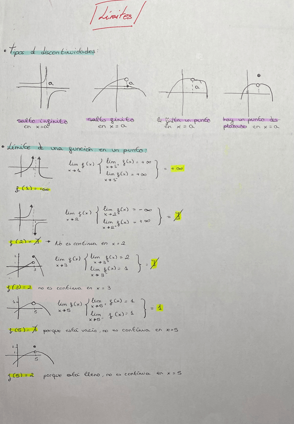 Miniatura del documento Resumen-limites-.pdf