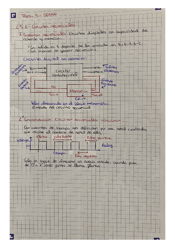 Miniatura del documento Resumen Tema 5(No IPad) - SDHW