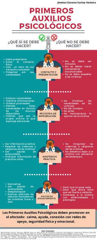 Miniatura del documento PRIMEROS-AUXILIOS-PSICOLOGICOS.pdf