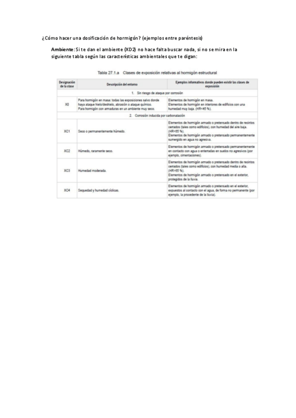 Miniatura del documento DOSIFICACIONES-PASO-A-PASO.pdf