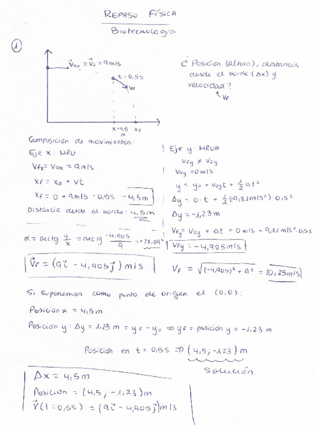 Miniatura del documento Boletin-tutorias-2-Fisica-Biotecnologia.pdf