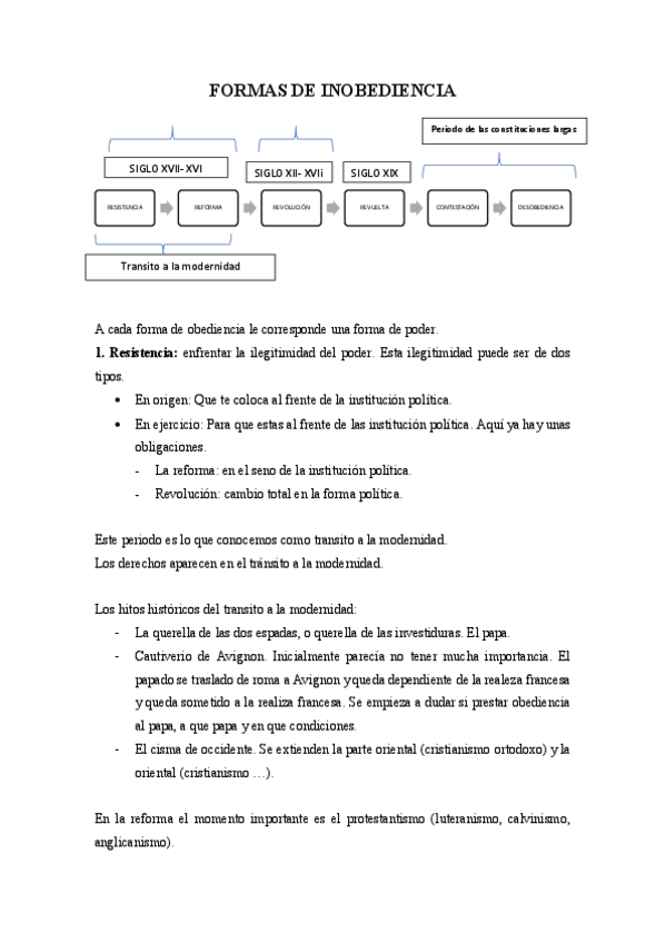 Miniatura del documento FORMAS-DE-INOBEDIENCIA.pdf