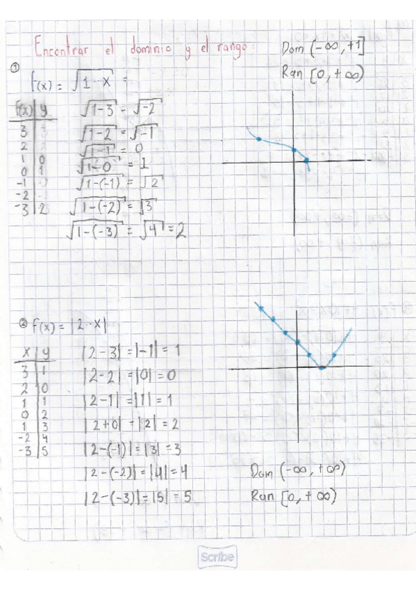 Miniatura del documento Dominio-y-Rango-EJERCICIOS.pdf