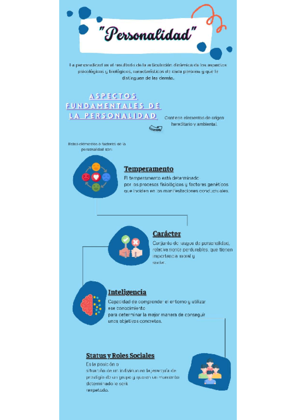 Miniatura del documento PERSONALIDADA.pdf