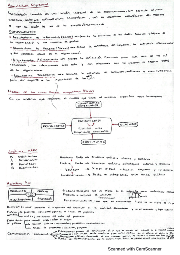 Miniatura del documento Apuntes-FGE.pdf