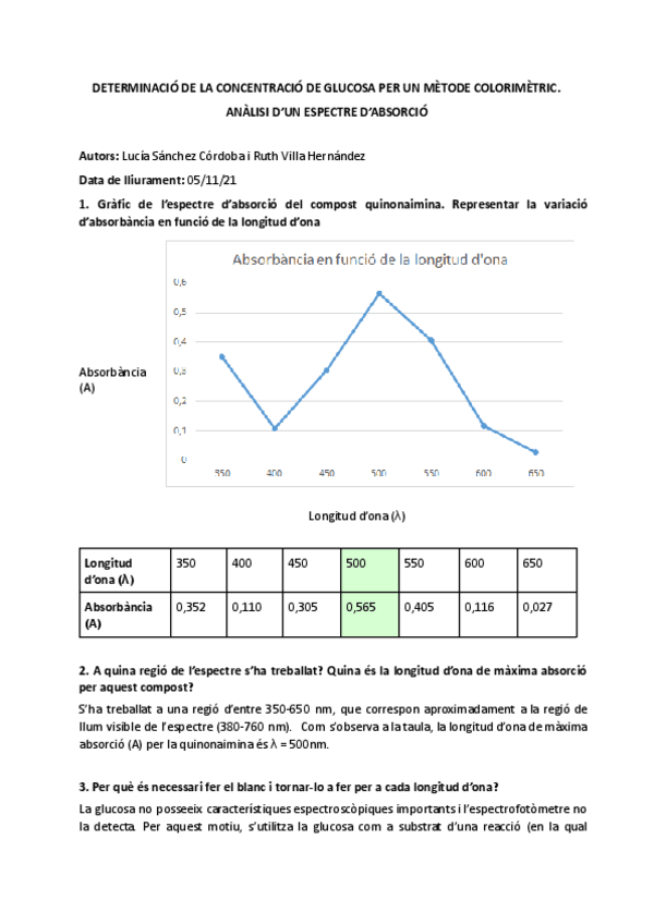 Miniatura del documento Informe-practica-1-TIB.pdf
