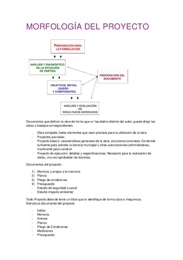 Miniatura del documento MORFOLOGIA-DEL-PROYECTO.pdf