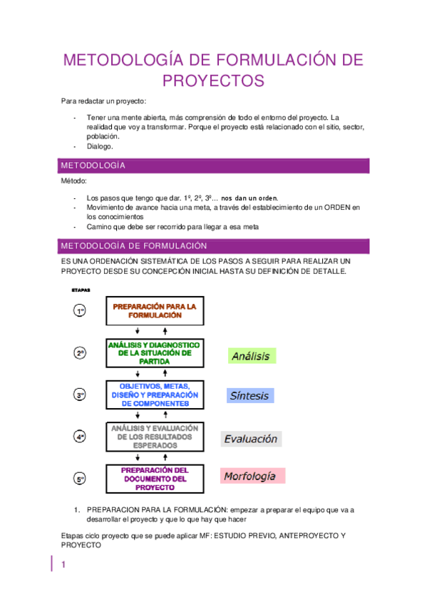 Miniatura del documento METODOLOGIA-DE-FORMULACION-DE-PROYECTOS.pdf