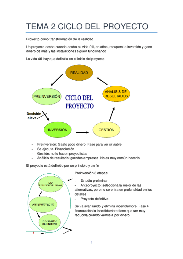 Miniatura del documento TEMA-2-CICLO-DEL-PROYECTO.pdf
