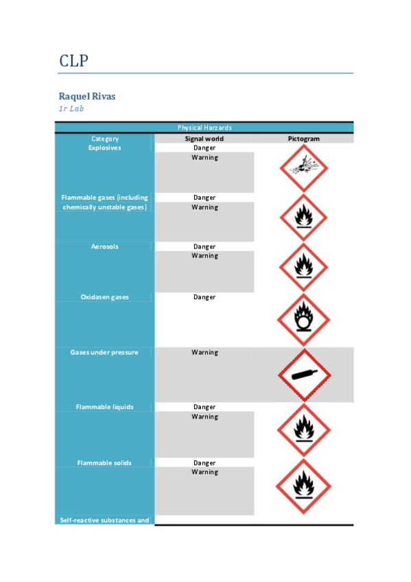Miniatura del documento CLP.pdf