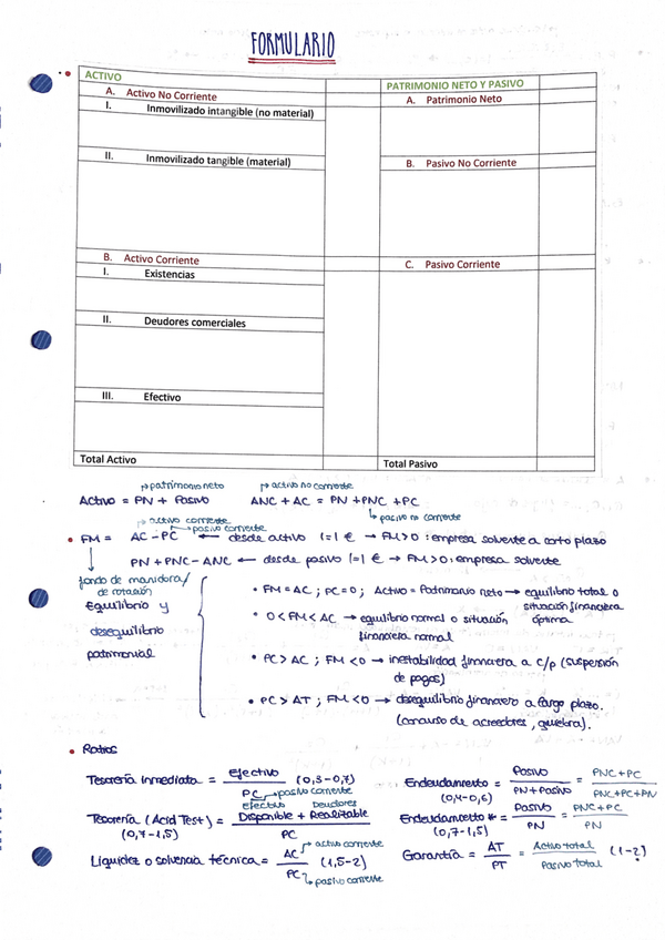 Miniatura del documento Formulario-examen-2-Empresa.pdf