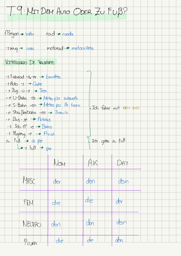 Miniatura del documento Aleman-T9.pdf