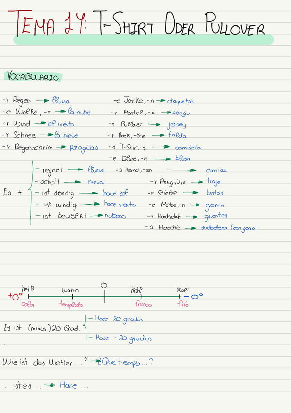 Miniatura del documento Aleman-T14.pdf