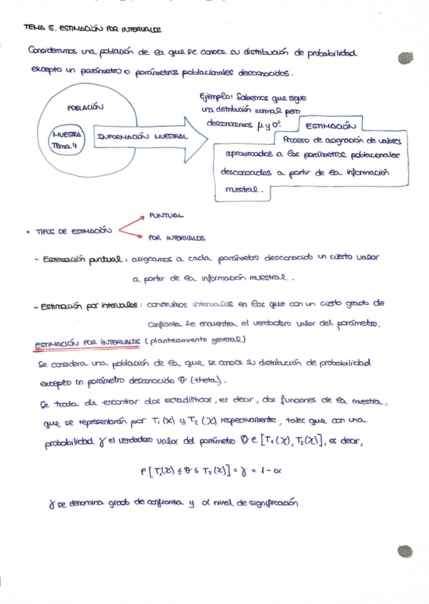 Miniatura del documento Apuntes-tema-5.pdf