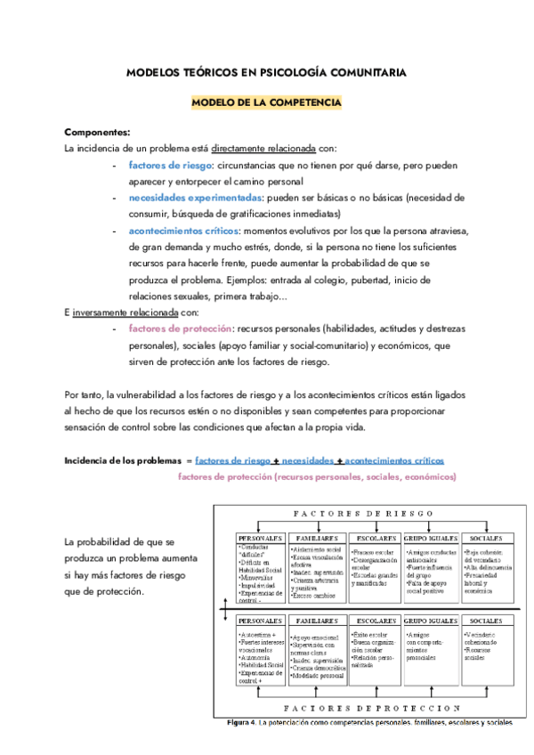 Miniatura del documento MODELOS-TEORICOS-EN-PSICOLOGIA-COMUNITARIA.pdf