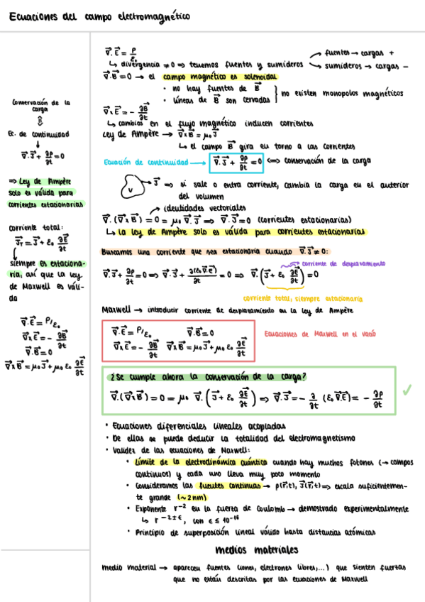 Miniatura del documento Ecuaciones-electromagnetismo-.pdf