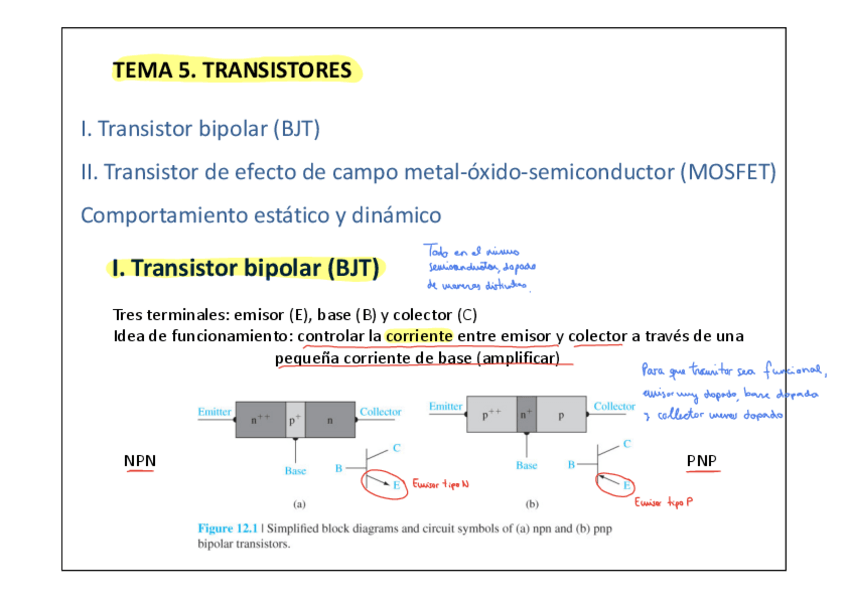 Miniatura del documento Tema-5.pdf