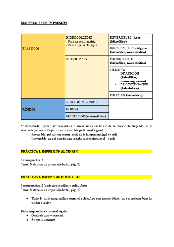 Miniatura del documento apuntes-practicas.pdf
