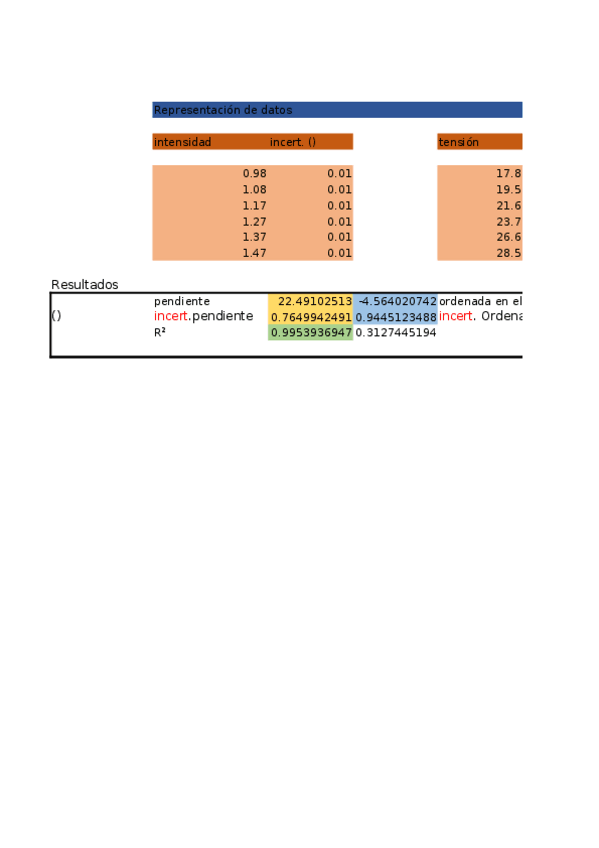 Miniatura del documento examen 2.xlsx