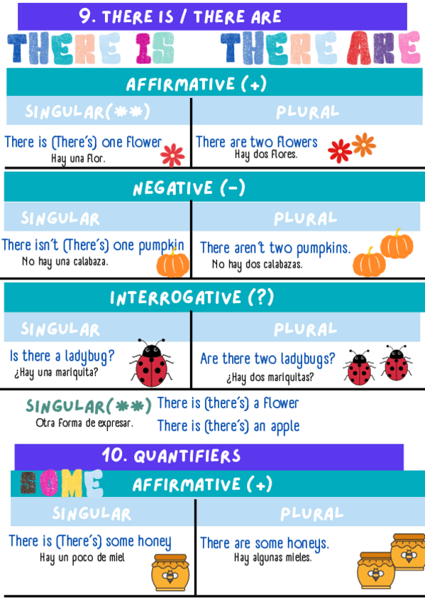 Miniatura del documento Ingles-grammar.pdf