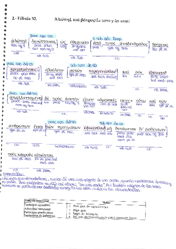 Miniatura del documento FABULA-32-ANALISIS-Y-TRADUCCION.pdf
