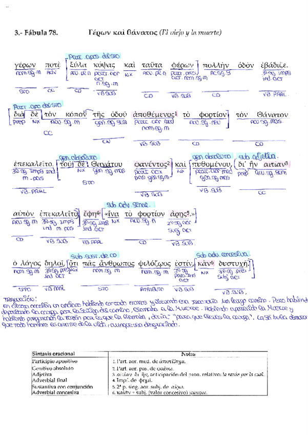 Miniatura del documento FABULA-78-ANALISIS-Y-TRADUCCION.pdf