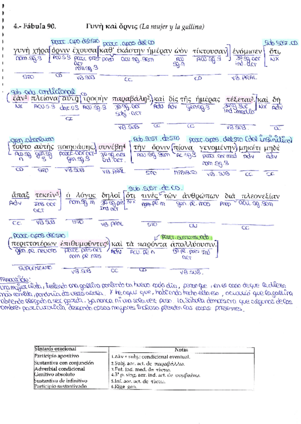 Miniatura del documento FABULA-90-ANALISIS-Y-TRADUCCION.pdf