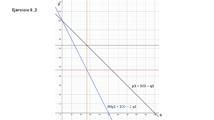 Miniatura del documento 92graf.pdf