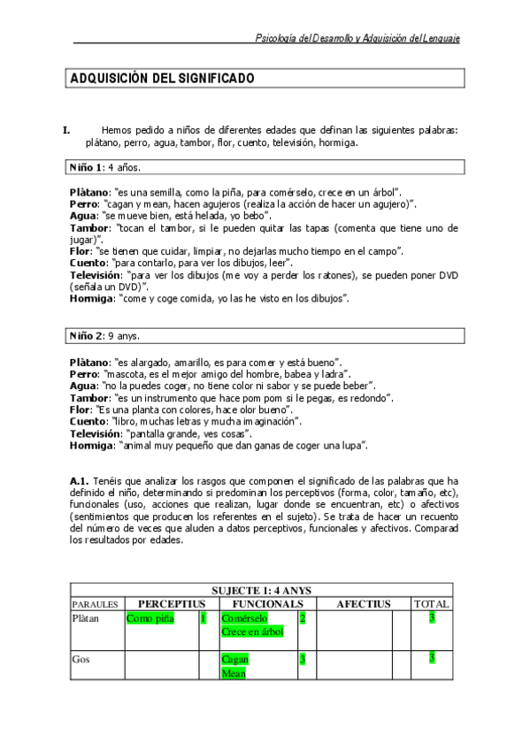 Miniatura del documento P4AdquisiciondelsignificadoCORRECCION.pdf