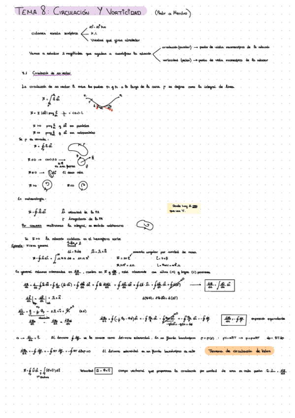 Miniatura del documento Tema-8-Circulacion-Y-Vortice-dad.pdf