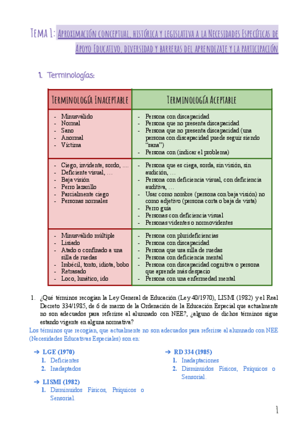 Miniatura del documento TEMA-1.pdf