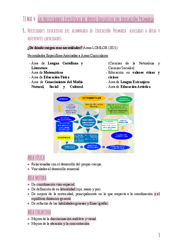 Miniatura del documento TEMA-4.pdf