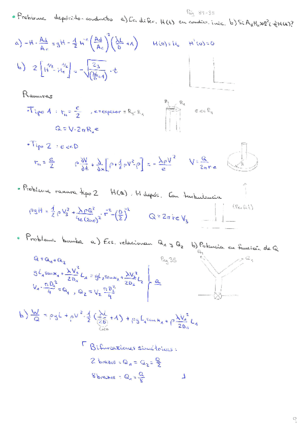 Miniatura del documento Problemas-examen-Hidraulica.pdf