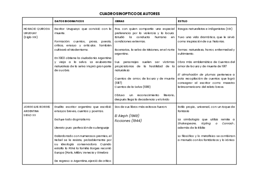 Miniatura del documento examen-literatura-1.pdf