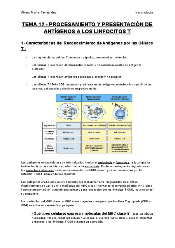 Miniatura del documento TEMA-12-PROCESAMIENTO-Y-PRESENTACION-DE-ANTIGENOS-A-LOS-LINFOCITOS-T.pdf