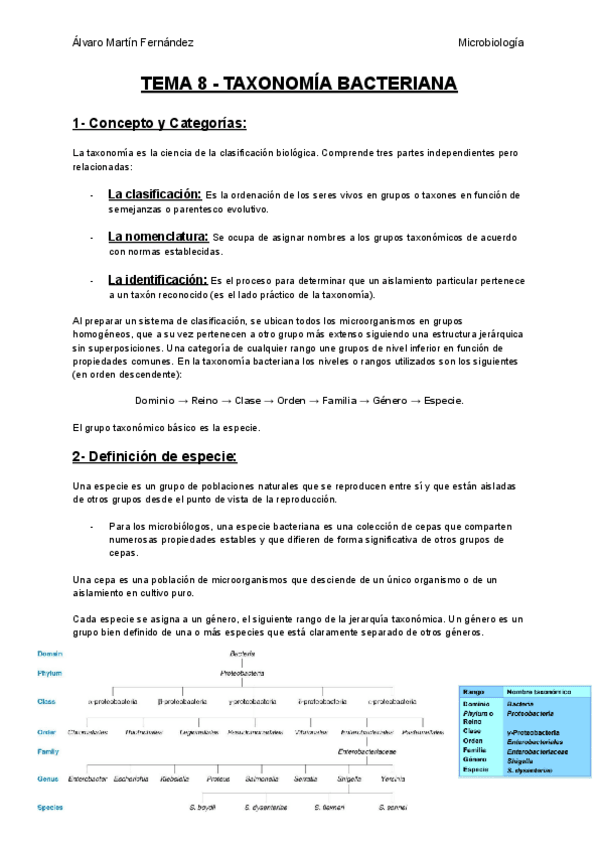 Miniatura del documento TEMA-8-TAXONOMIA-BACTERIANA.pdf