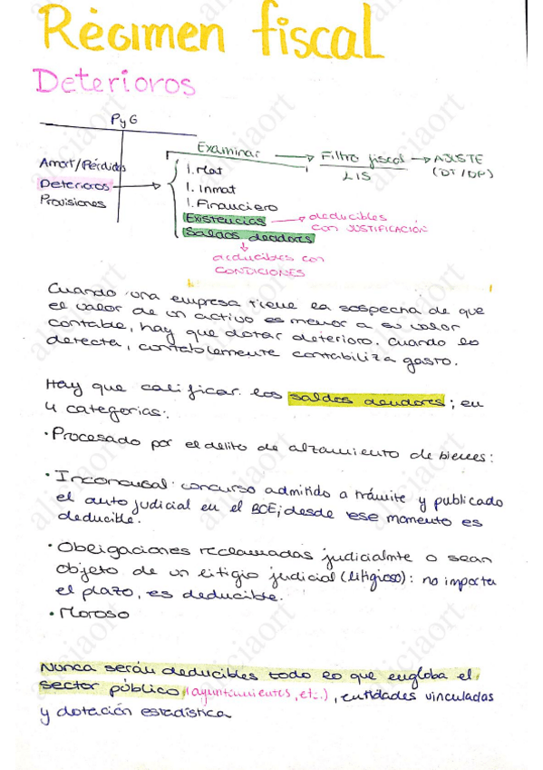 Miniatura del documento Impuesto-de-Sociedades-LAR.pdf