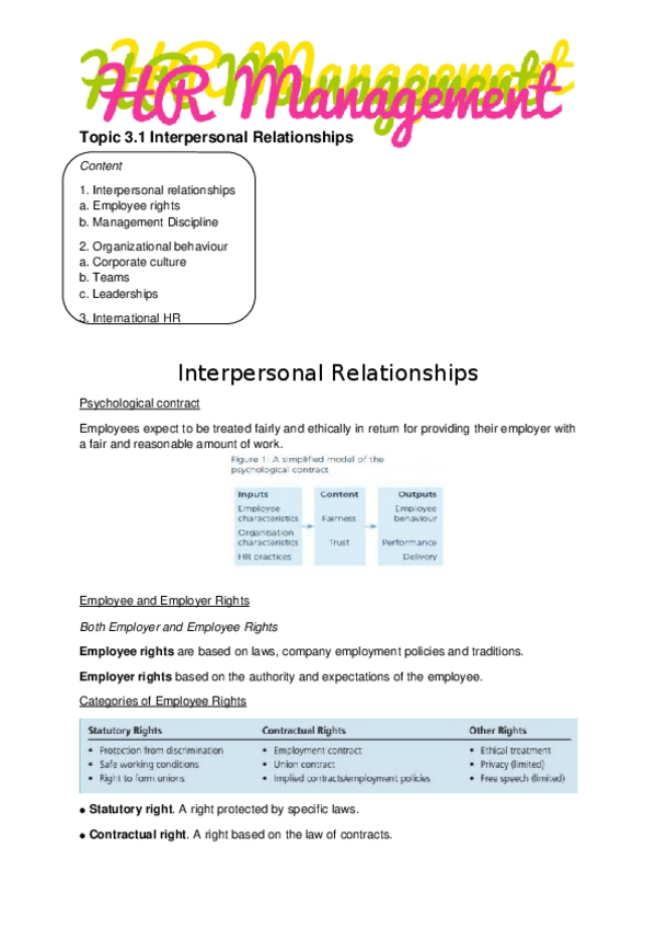 Miniatura del documento Topic-3-HRM.docx