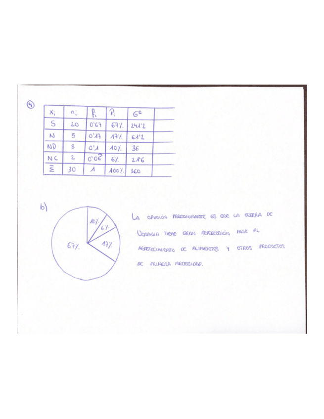 Miniatura del documento Ejercicio-4-y-11-de-Estadistica.pdf