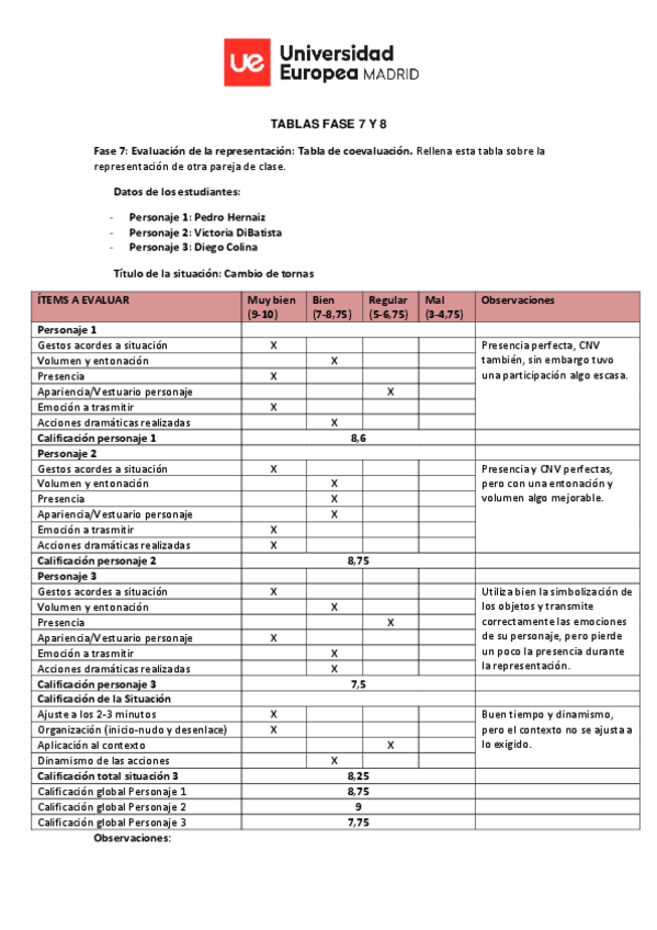 Miniatura del documento Tablas-fase-7-y-8-buenas.pdf