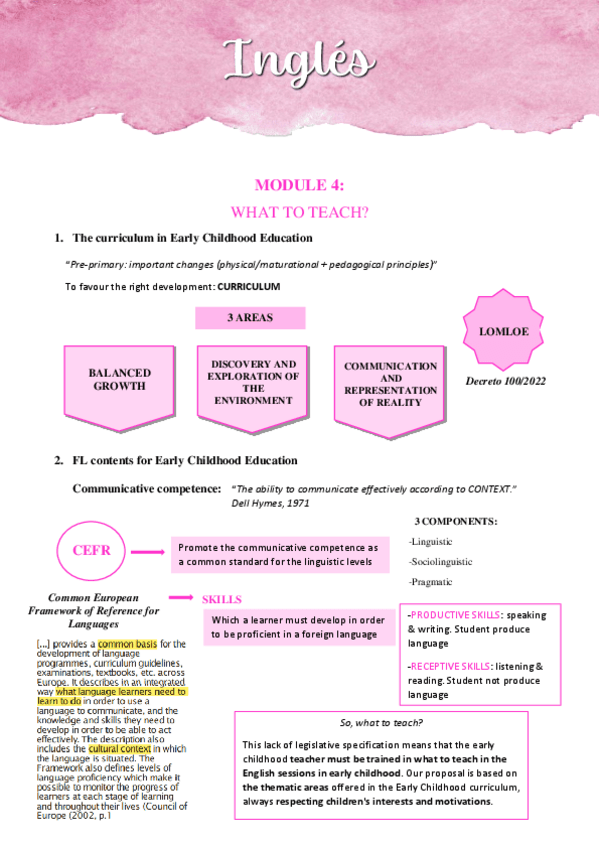 Miniatura del documento APUNTES-module-4.pdf