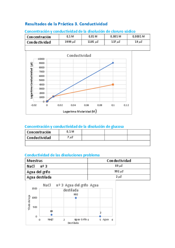 Miniatura del documento Exp.pdf