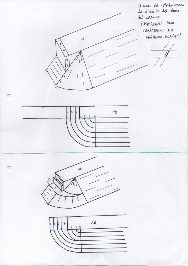 Miniatura del documento Esquema visual acuerdos - Diseño Gráfico.pdf