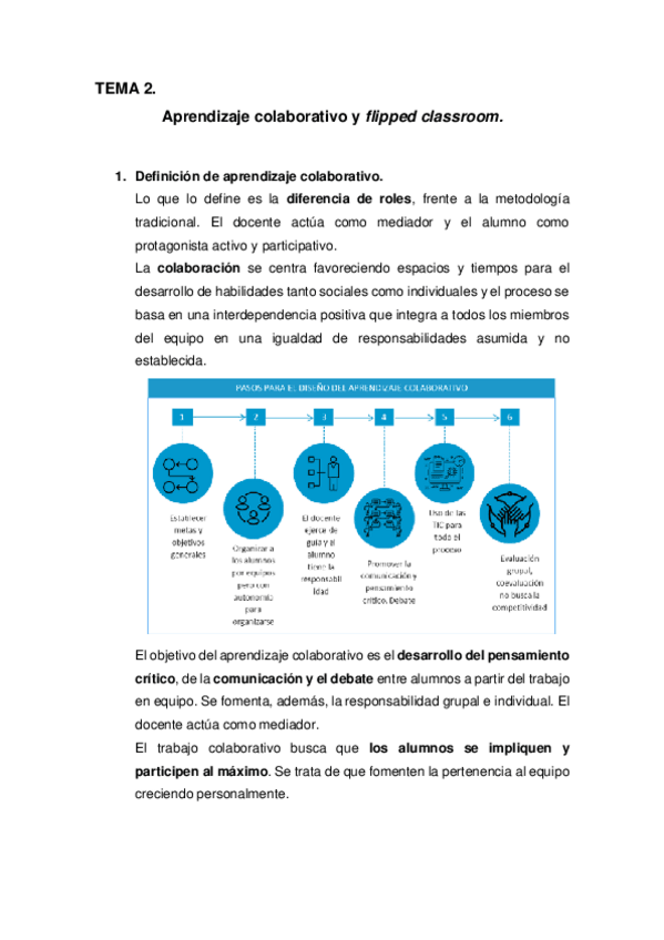 Miniatura del documento Tema-2-Aprendizaje-Colaborativo-y-Flipped-Classroom.pdf
